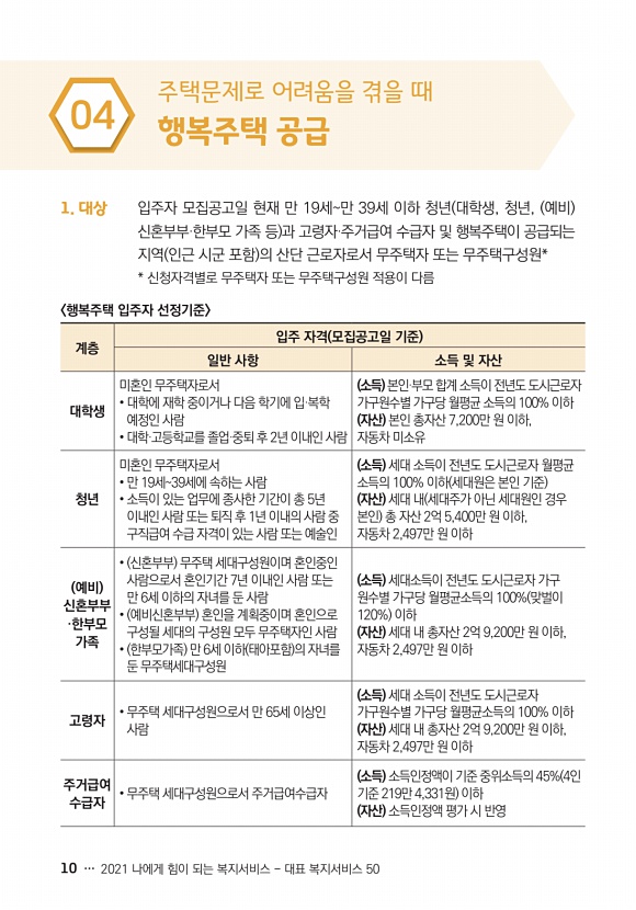 10페이지