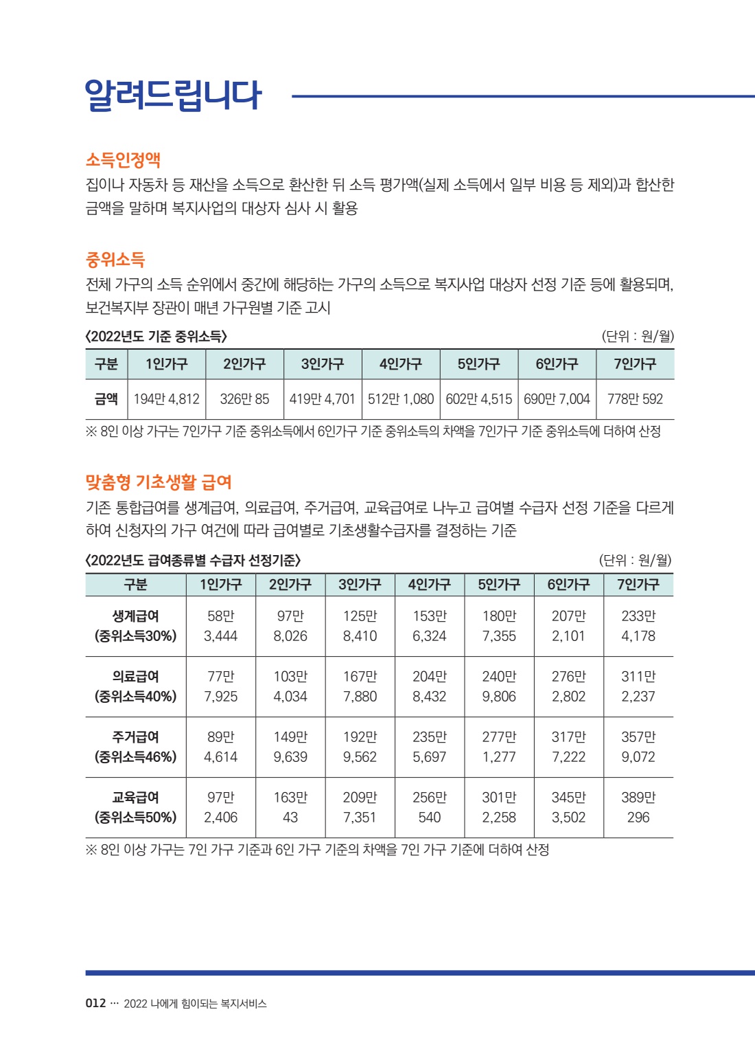 페이지