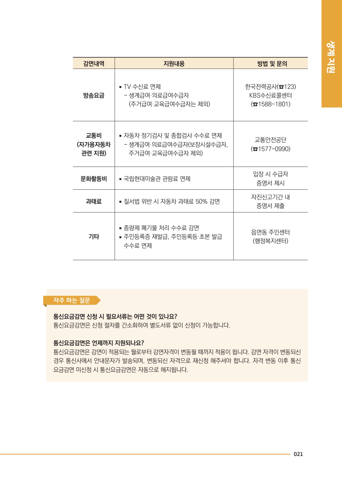 페이지