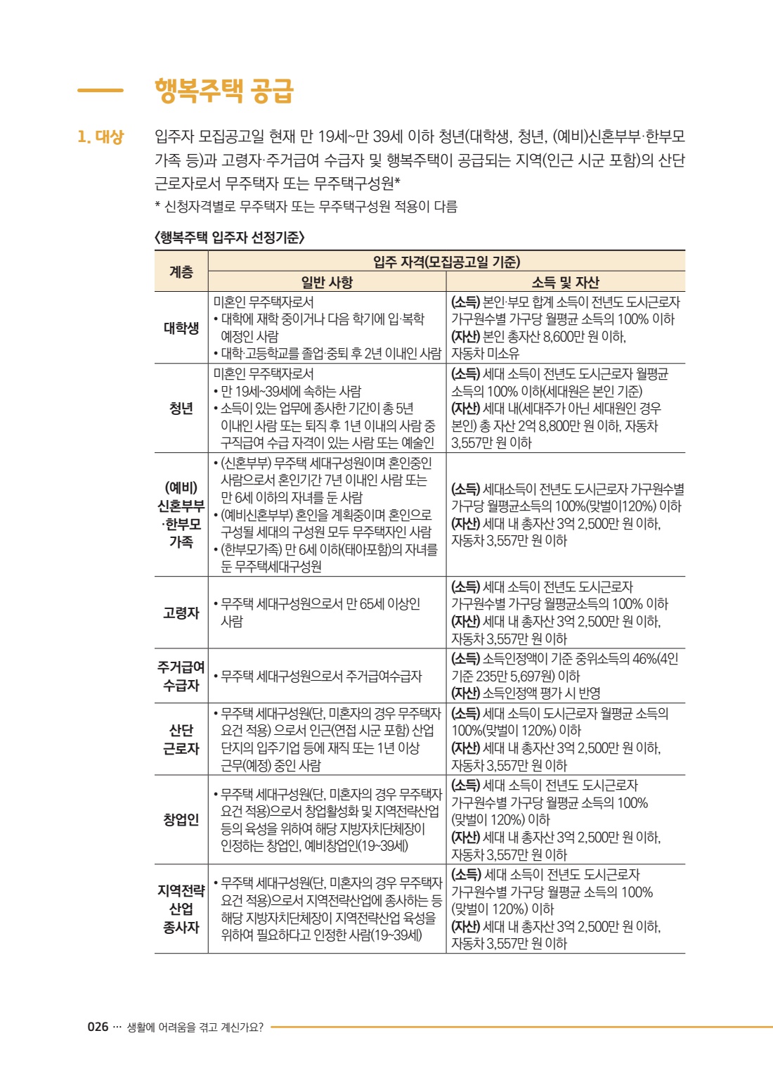 페이지