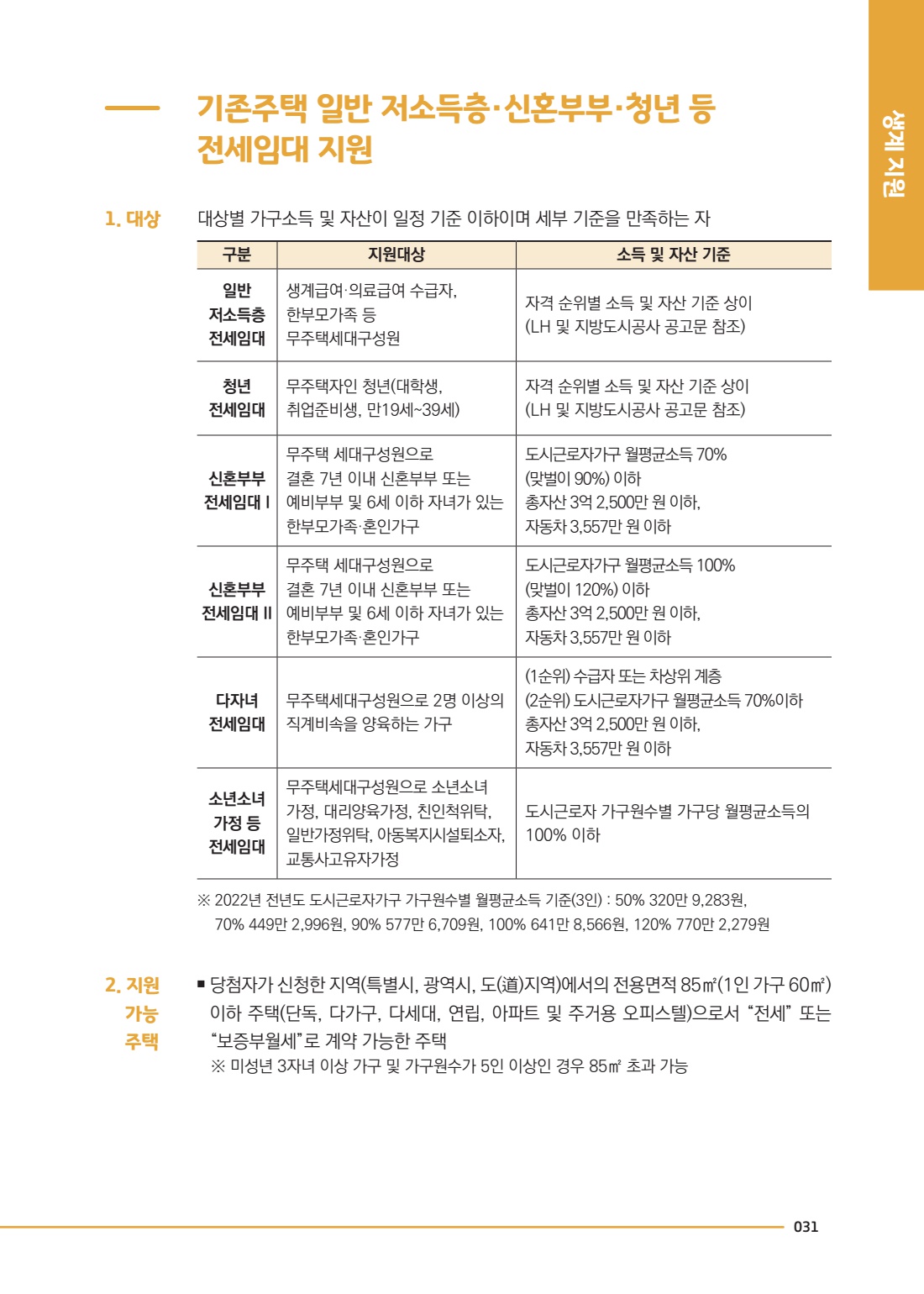 페이지