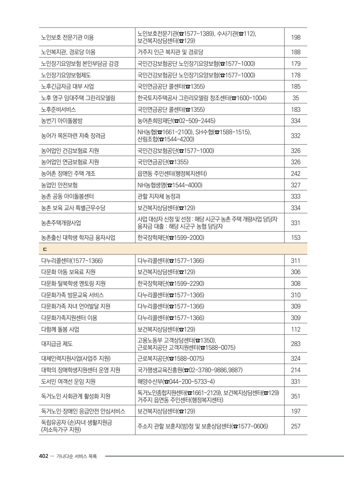 페이지