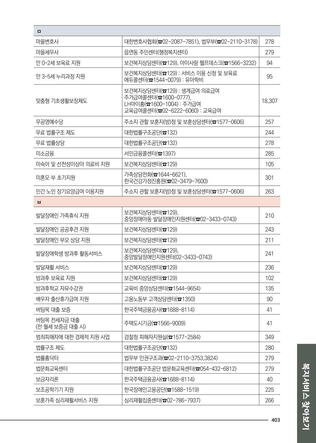 페이지