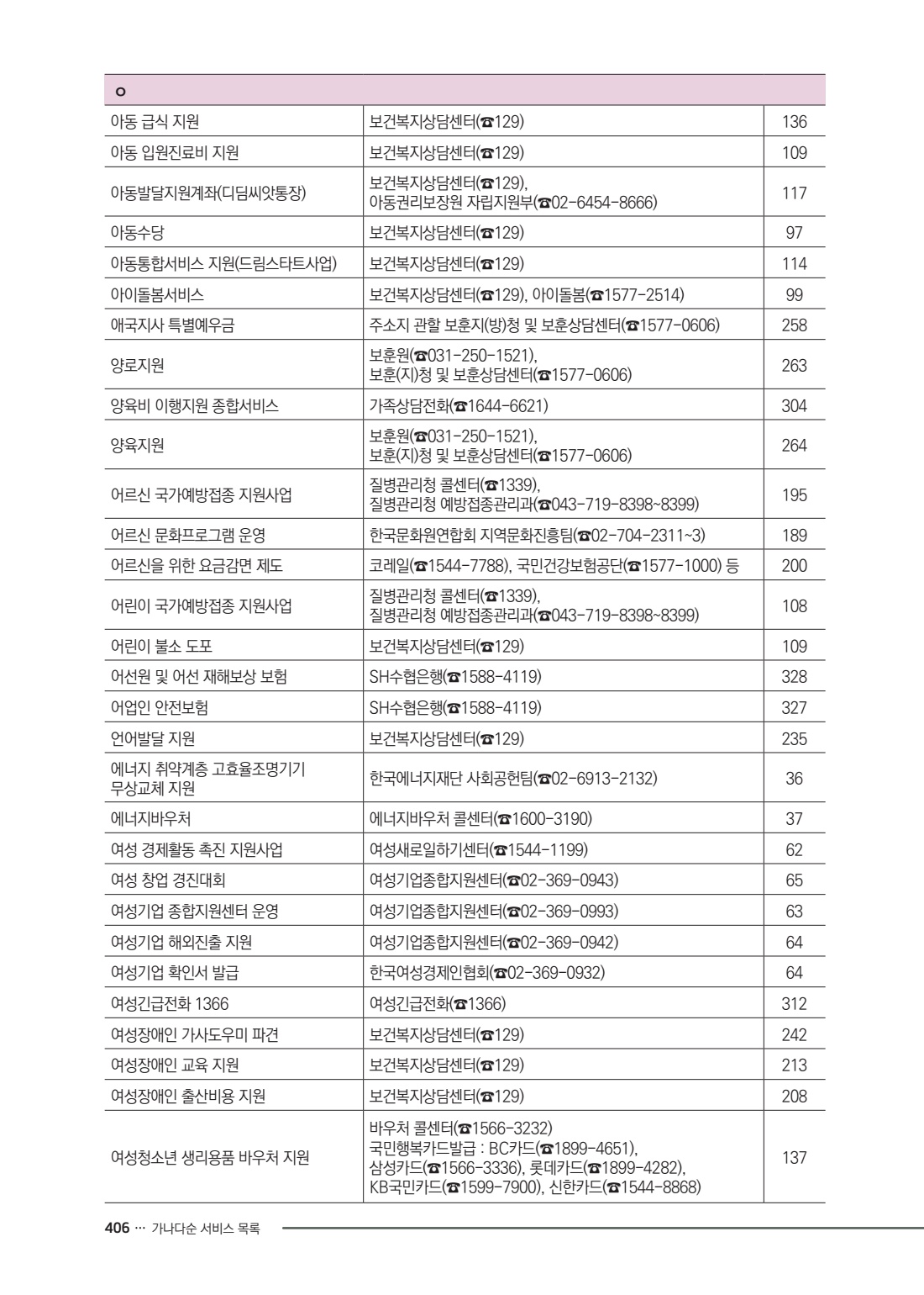 페이지