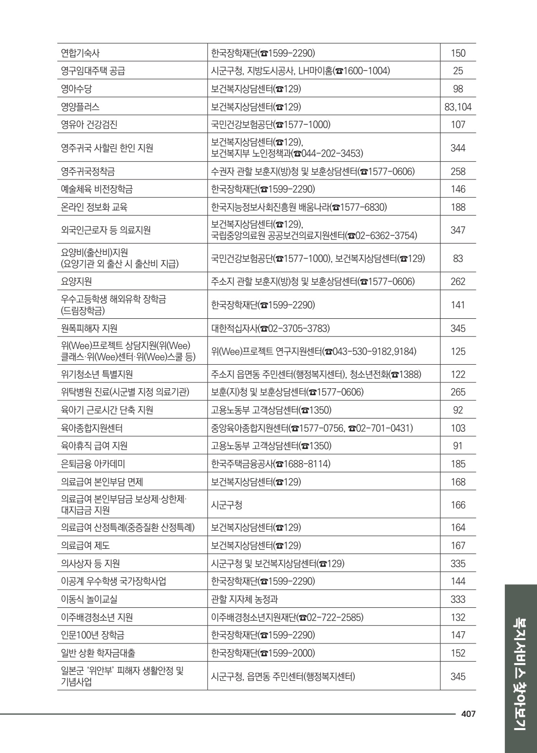 페이지