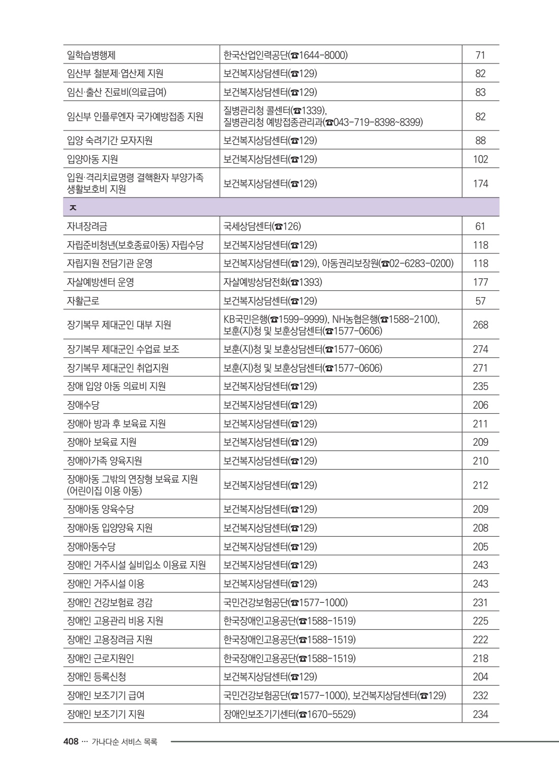 페이지