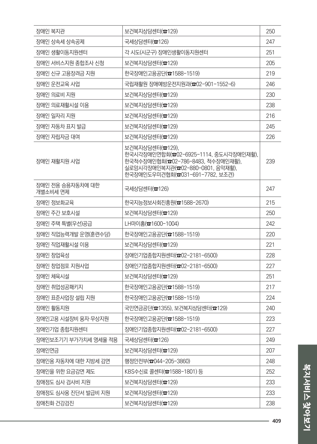 페이지