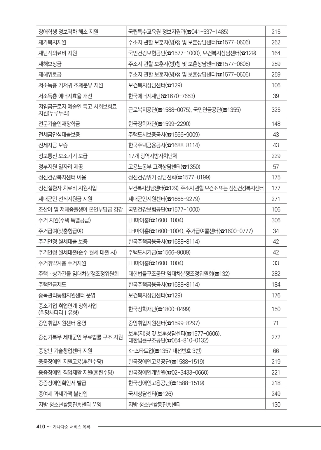 페이지