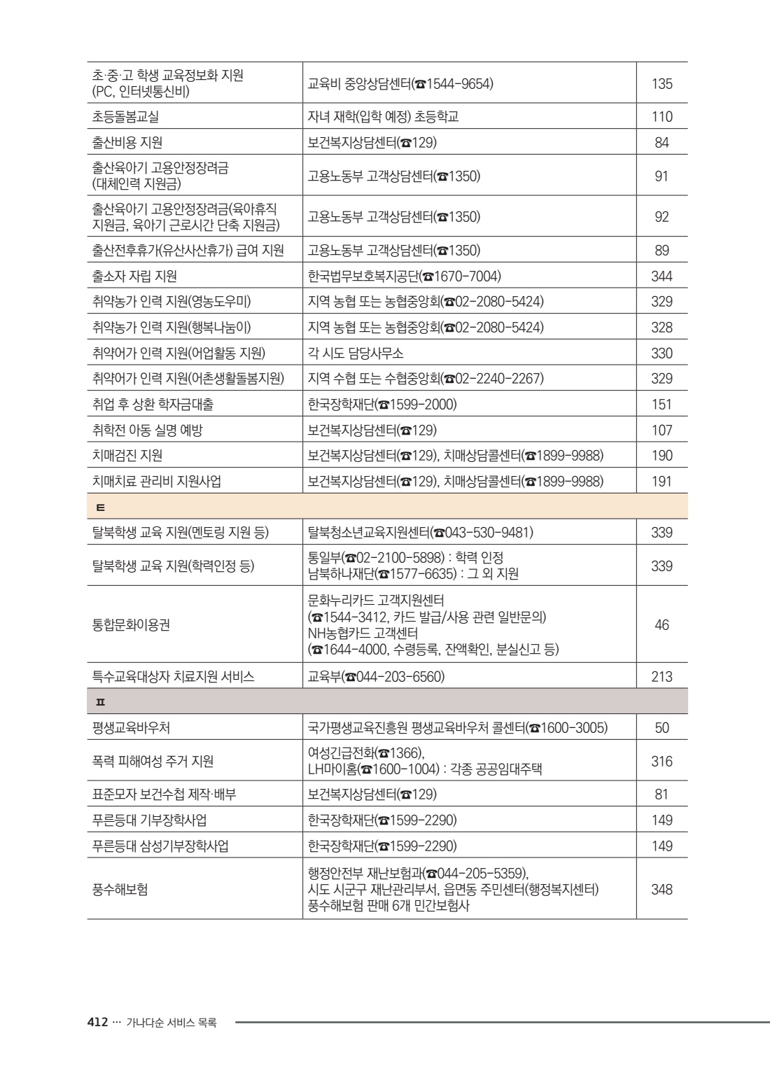 페이지