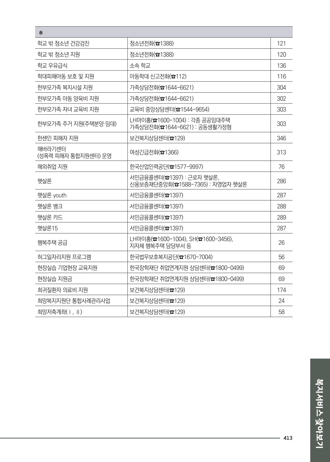 페이지