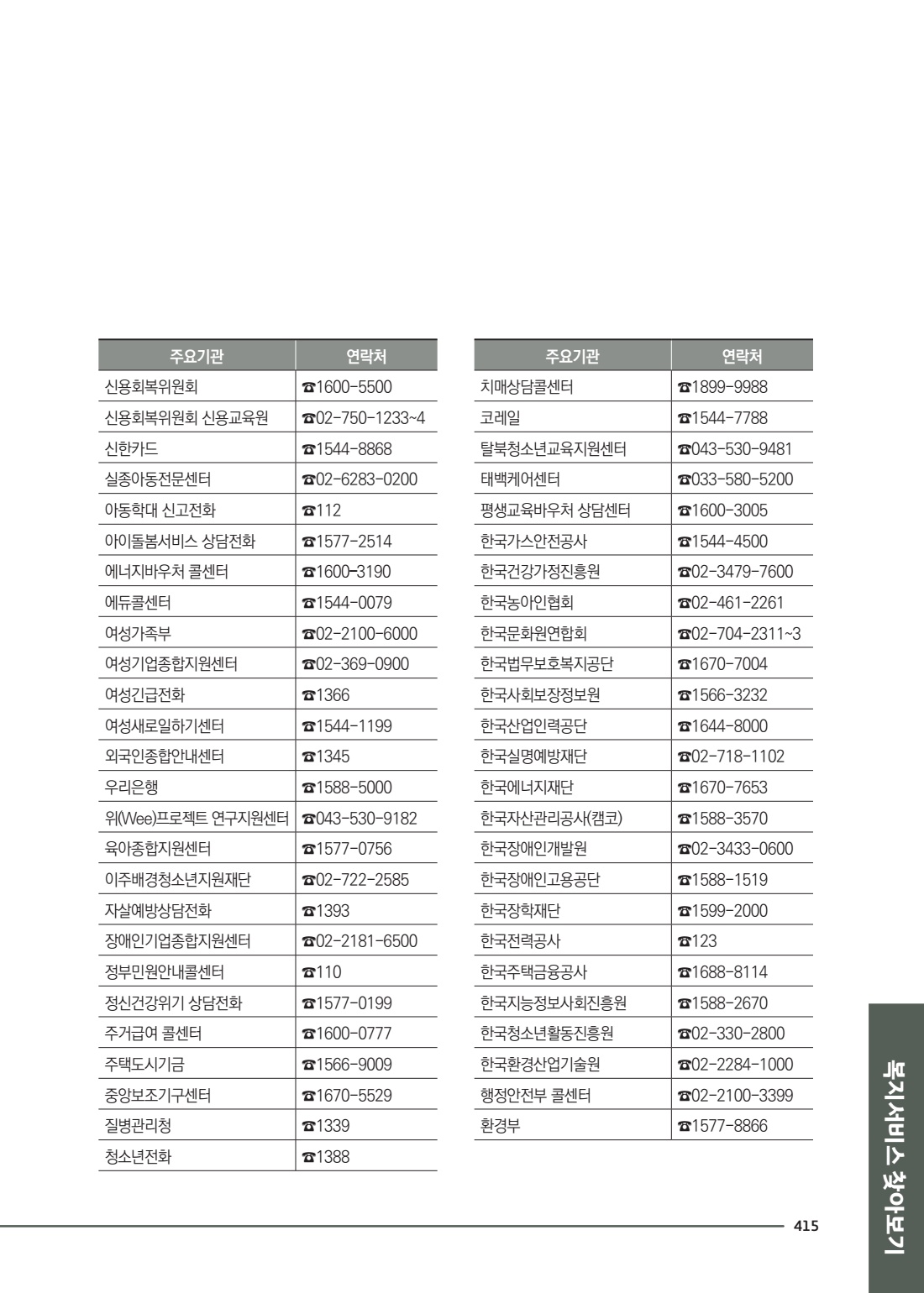 페이지