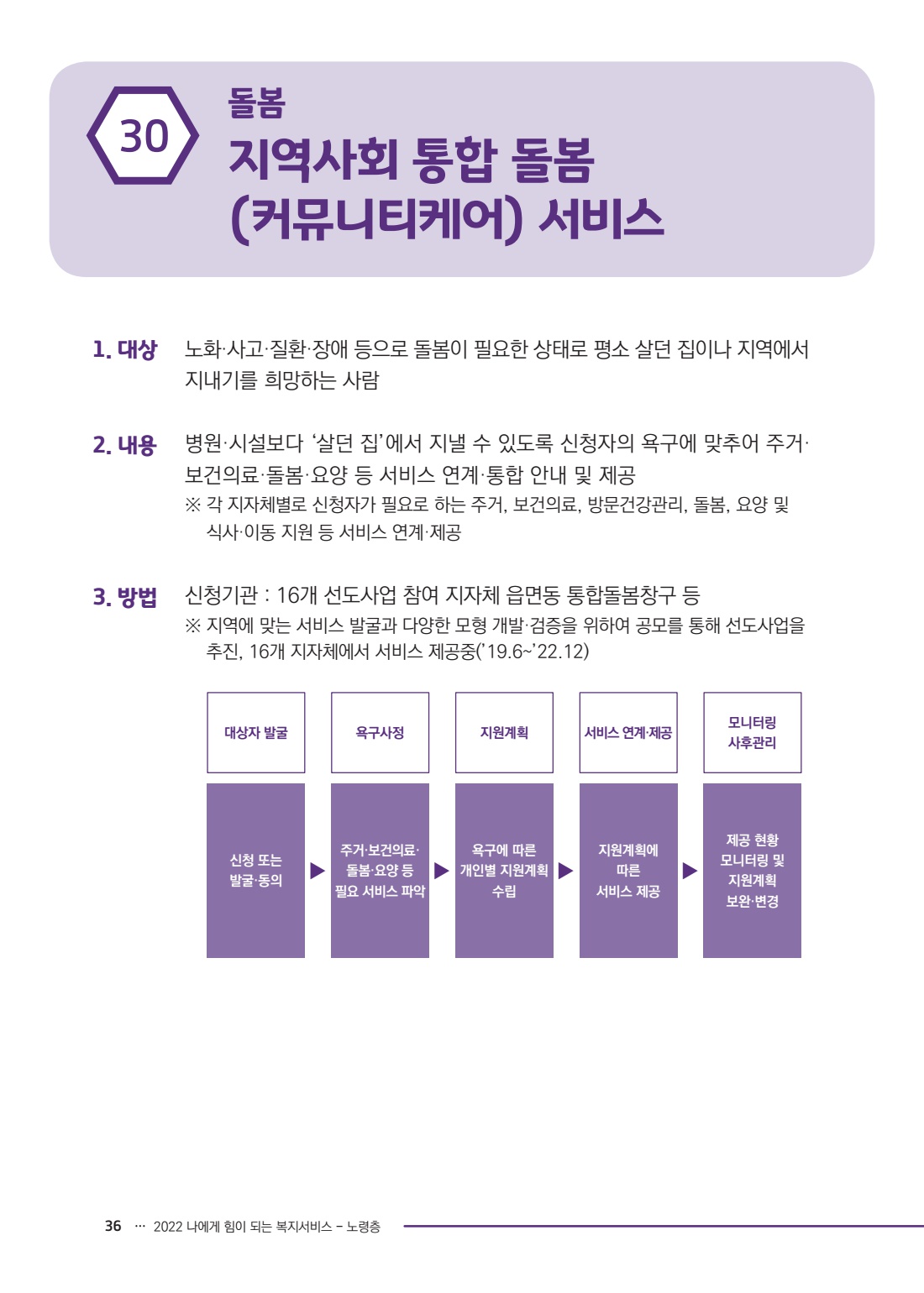 페이지