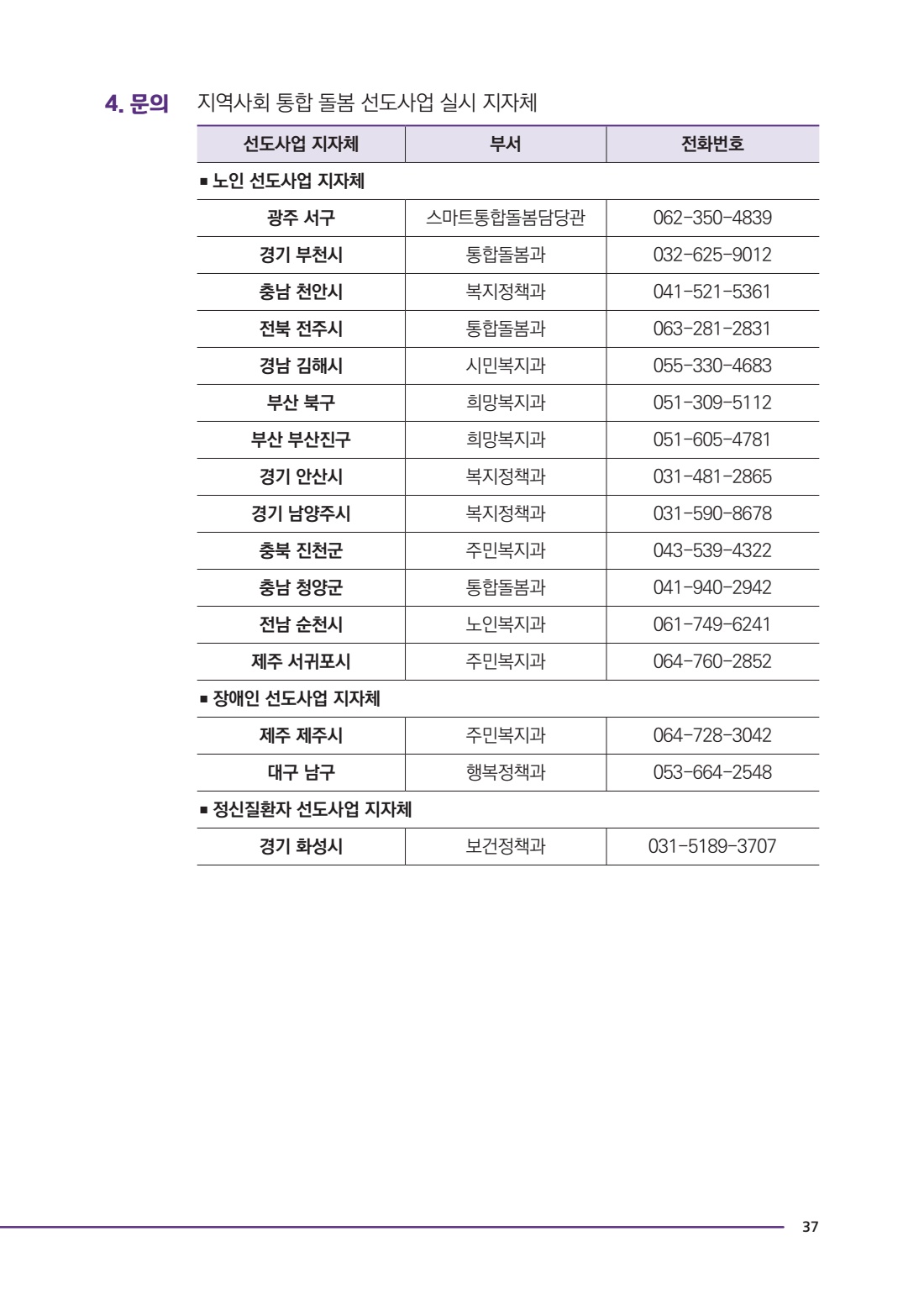 페이지