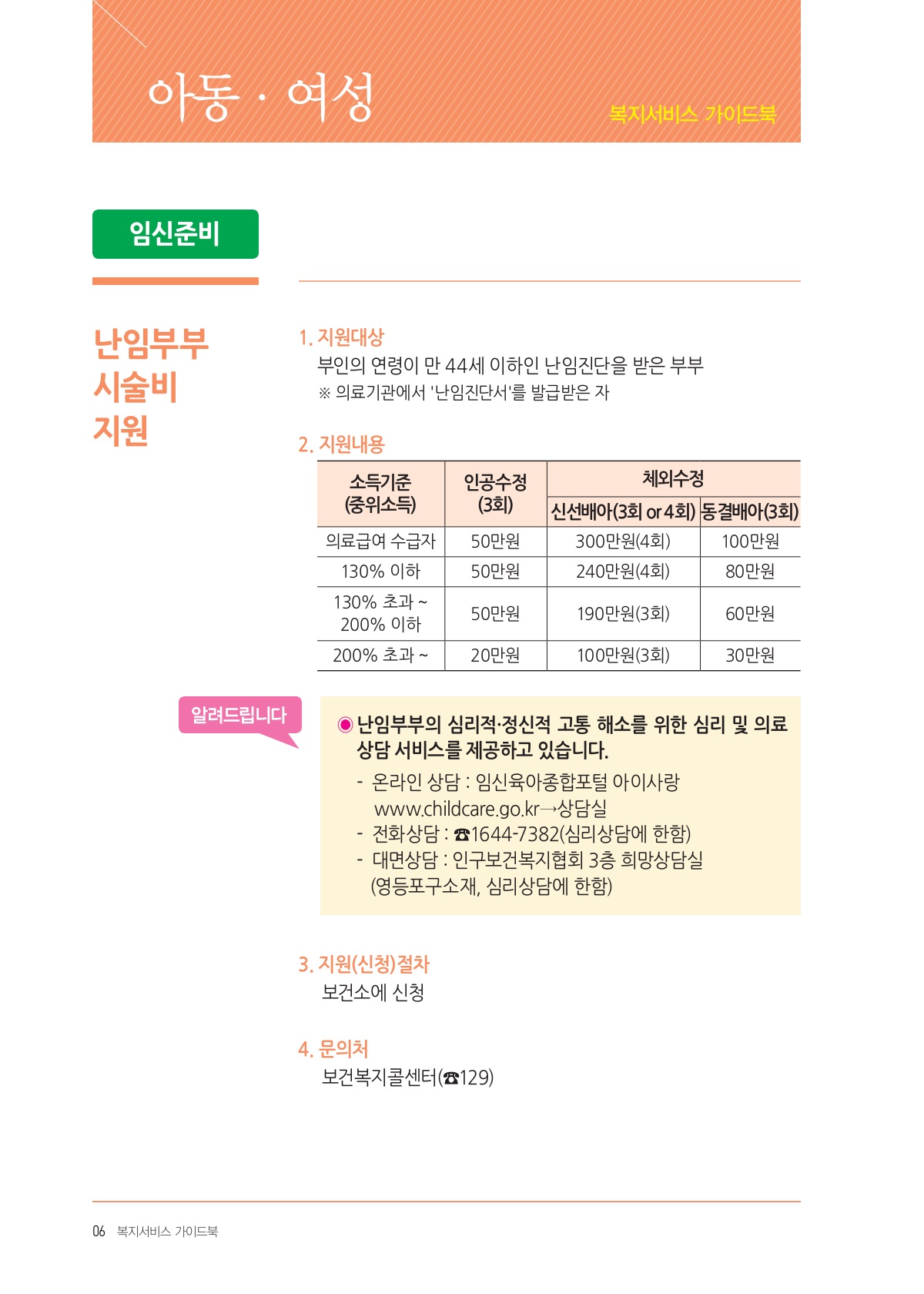 페이지