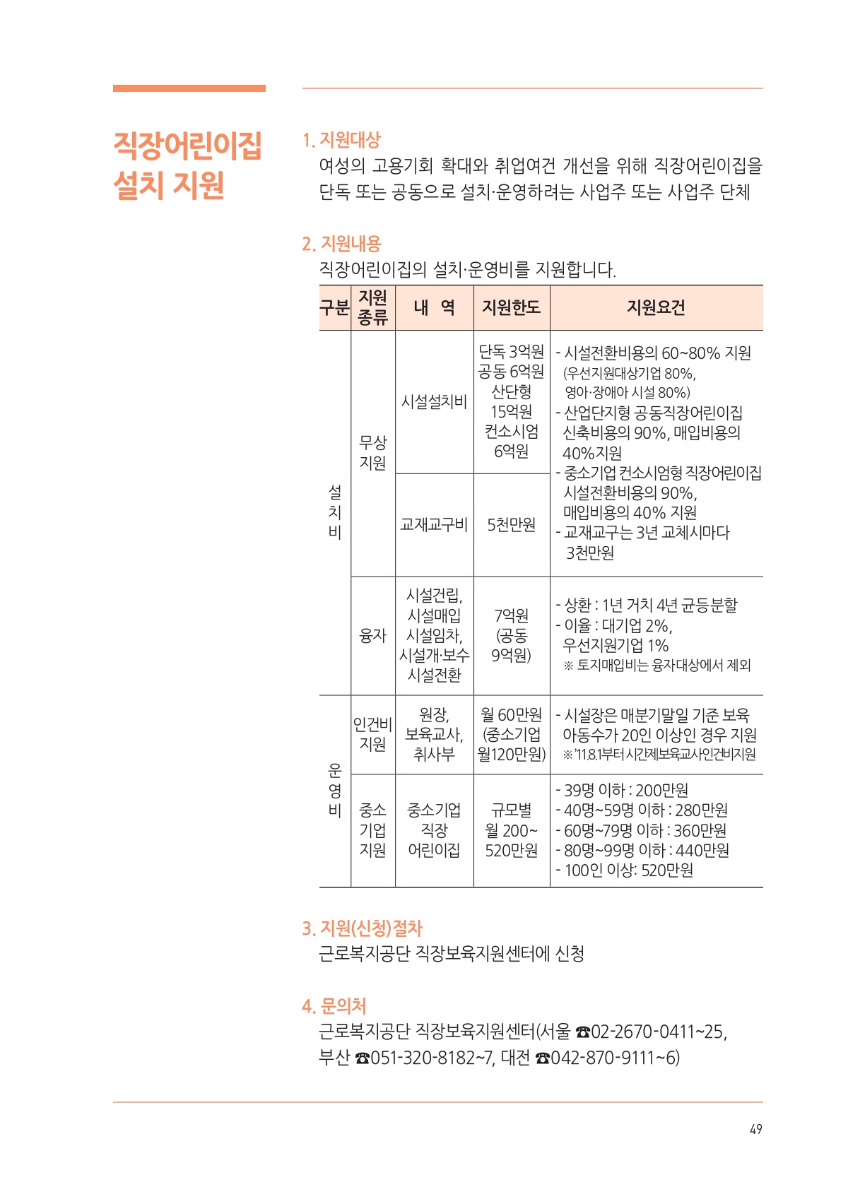 페이지
