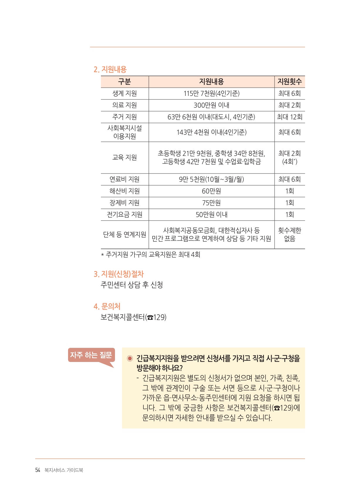 페이지
