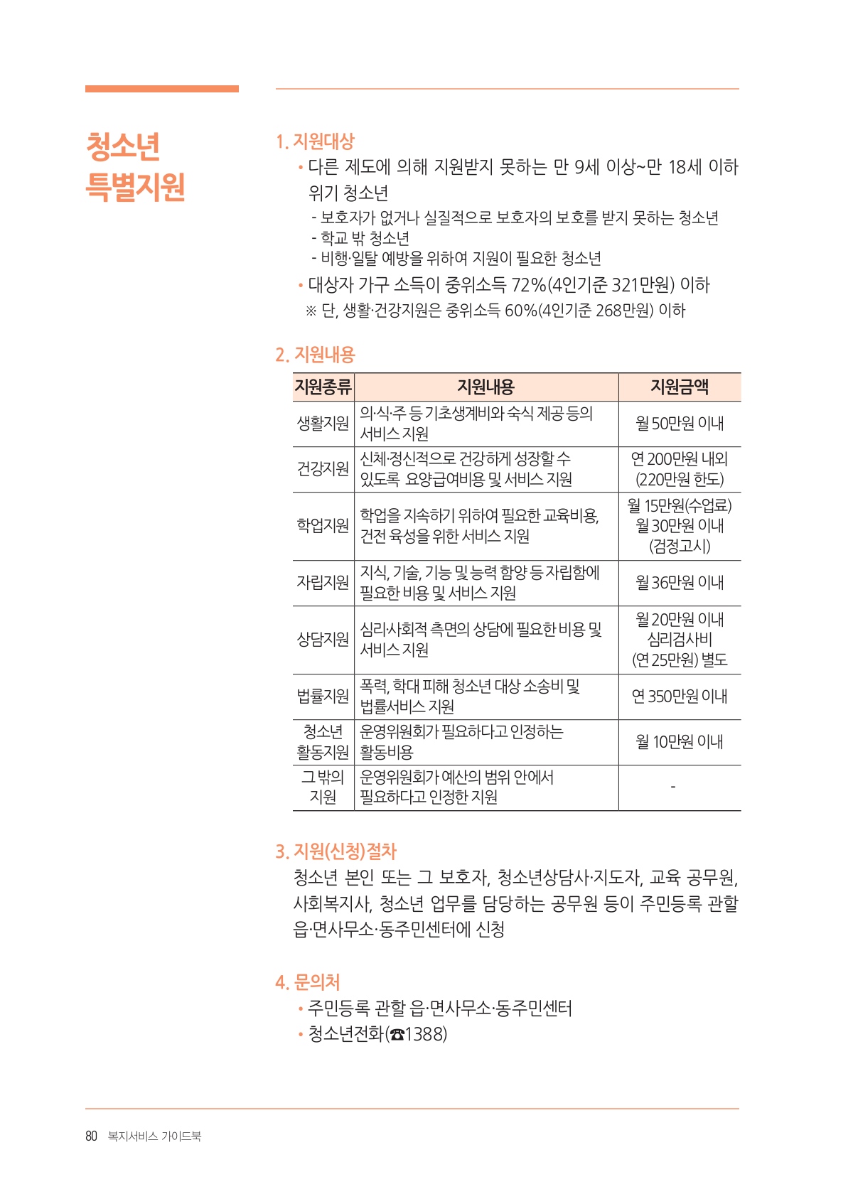 페이지