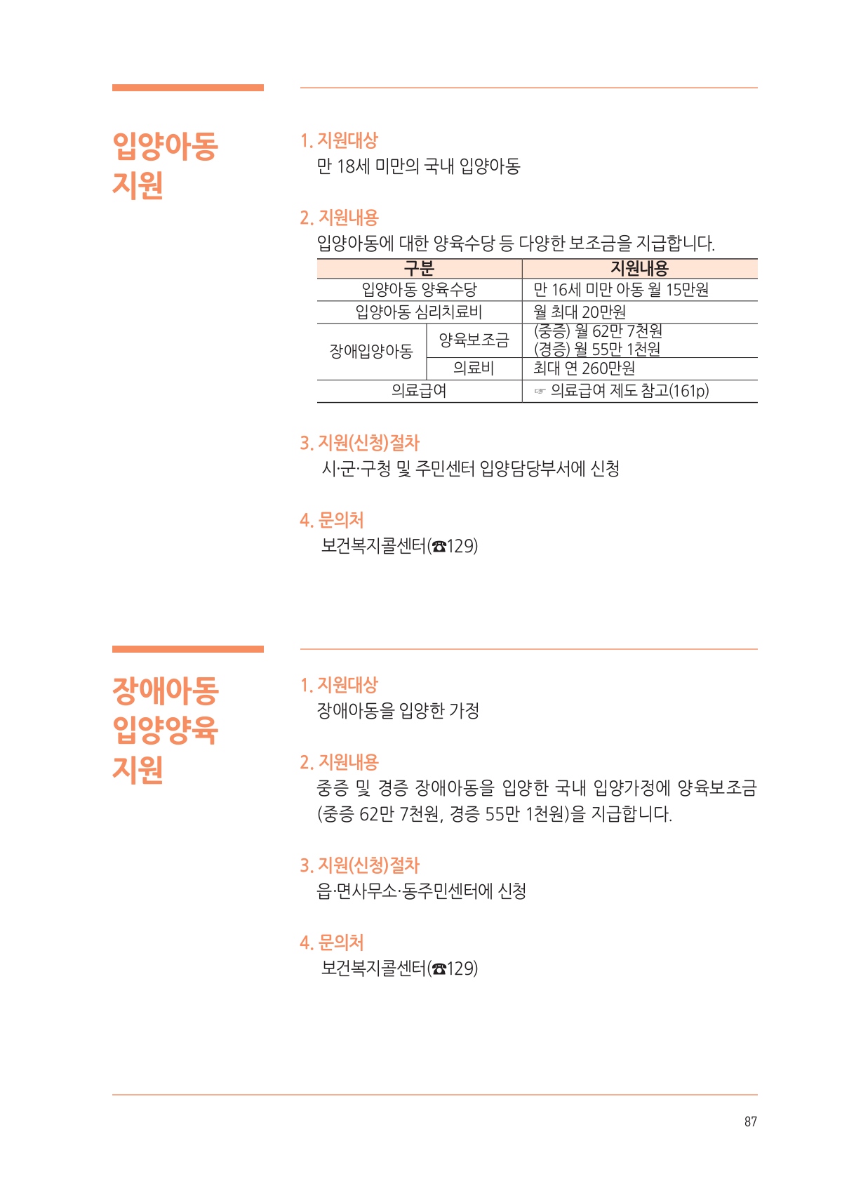 페이지
