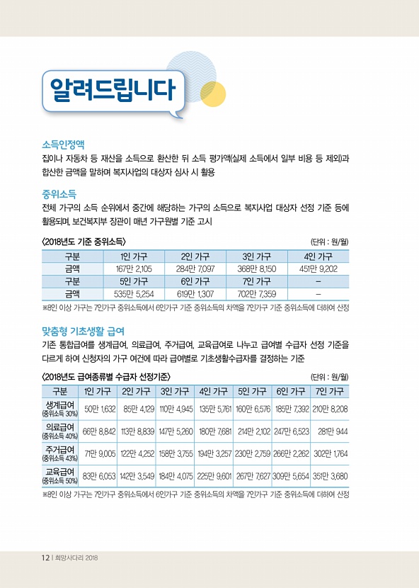 12페이지